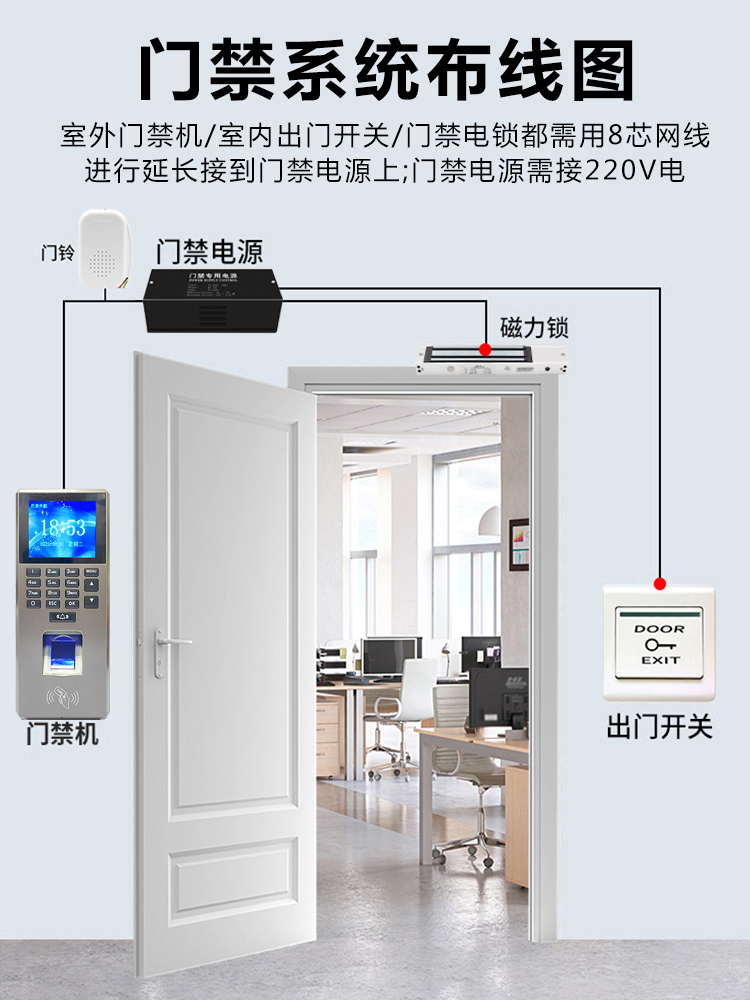 指纹门禁系统套装密码刷卡考勤门禁一体机玻璃门铁门电磁锁磁力锁