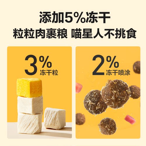 网易严选全价冻干双拼猫粮1.8kg 无谷高肉含量增肥发腮成猫幼猫粮 - 图2