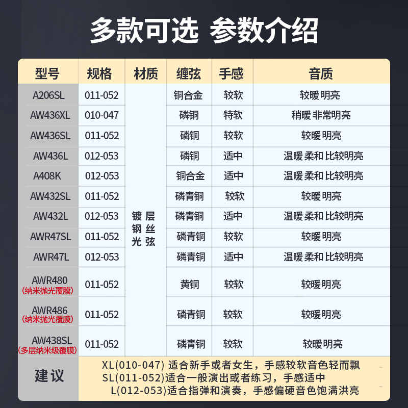 Alice爱丽丝吉他琴弦民谣木AW436磷铜1弦一铉一套6根配件覆膜全套-图1