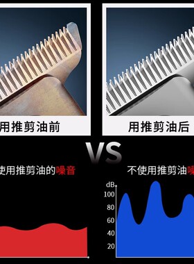 理发器润滑油防锈润滑