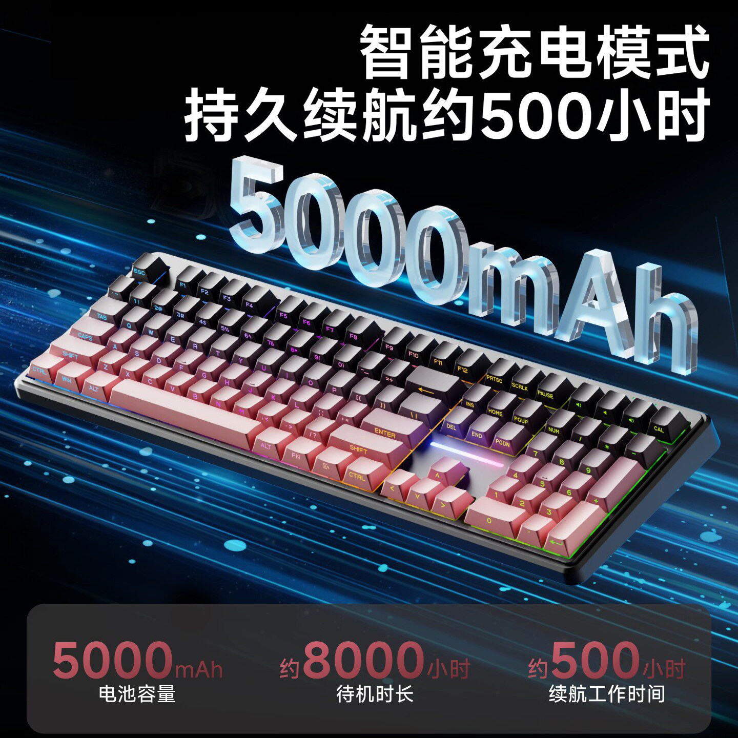 图 5