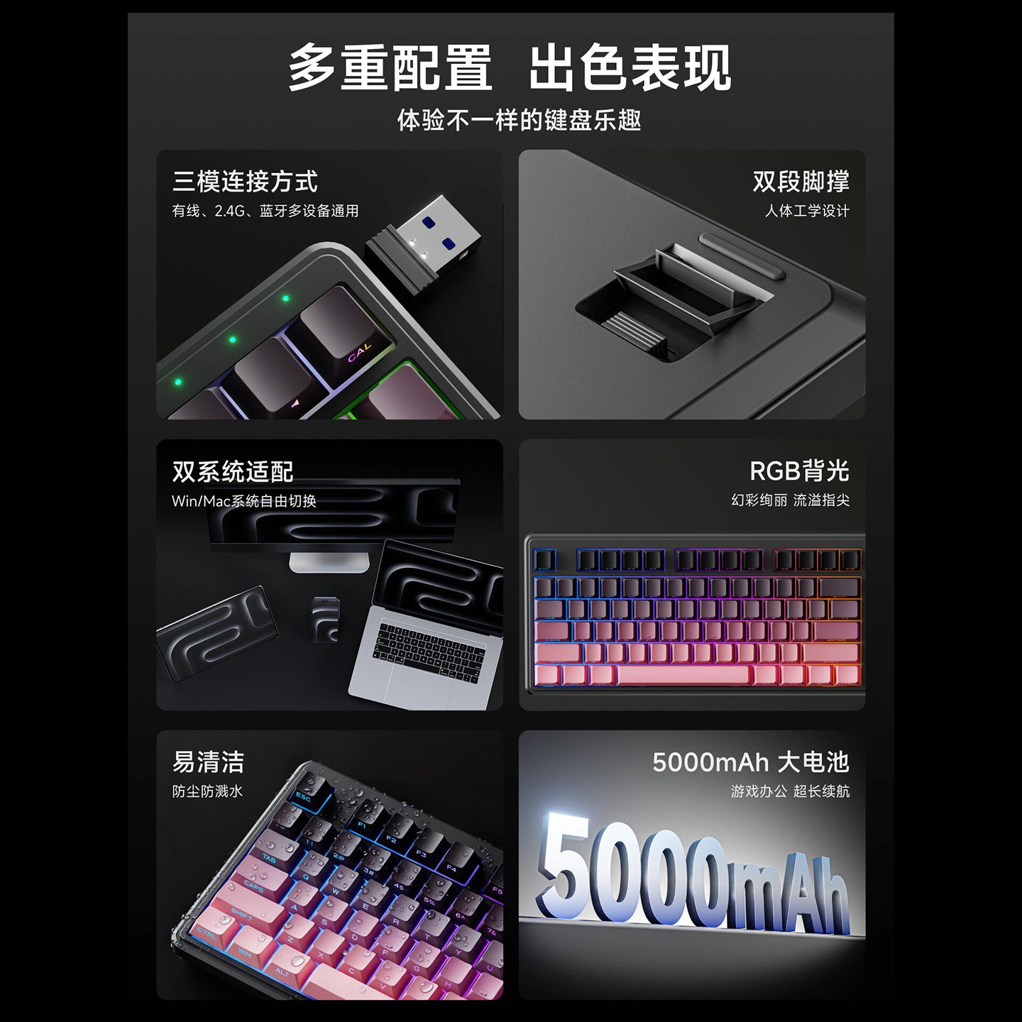 图 2