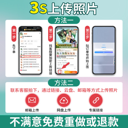 洗照片打印冲印冲洗加塑封晒手机里的做成相册洗相片高清6寸5定制 - 图3