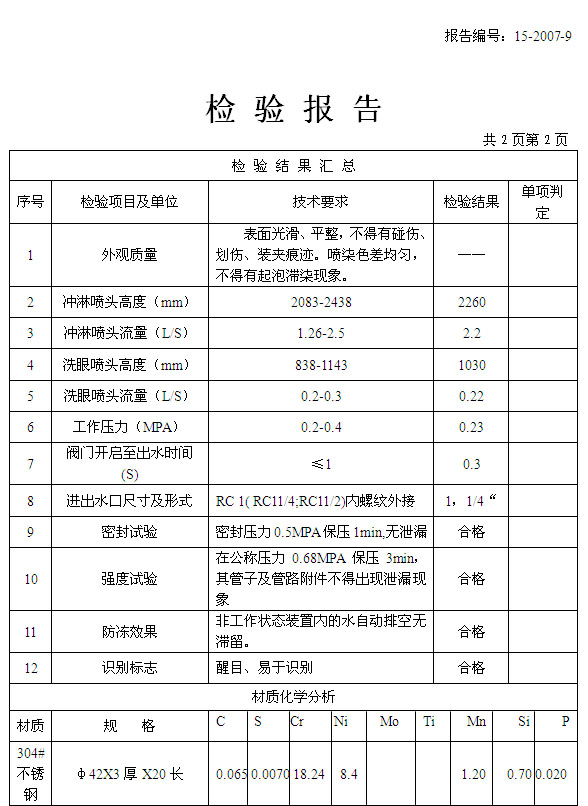 全304不锈钢复合式洗眼器紧急冲淋喷淋验厂实验室冲眼标识牌