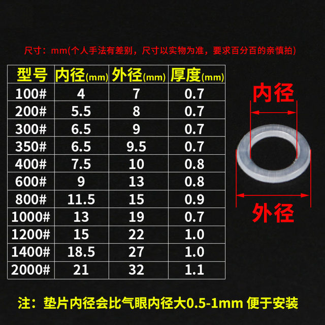 Air-eye plastic gasket corn buckle shoe eye buckle hollow