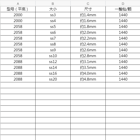 现货正品2058月光白平底钻