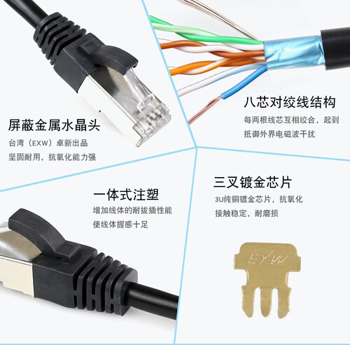 双喜鹊超五类网线六类千兆电脑网络线家用高速屏蔽线黑色1米m - 图1