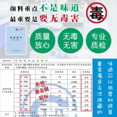 数字油画古风水墨画diy数字油彩画新中式手工填色画 江南风景樱花 - 图2