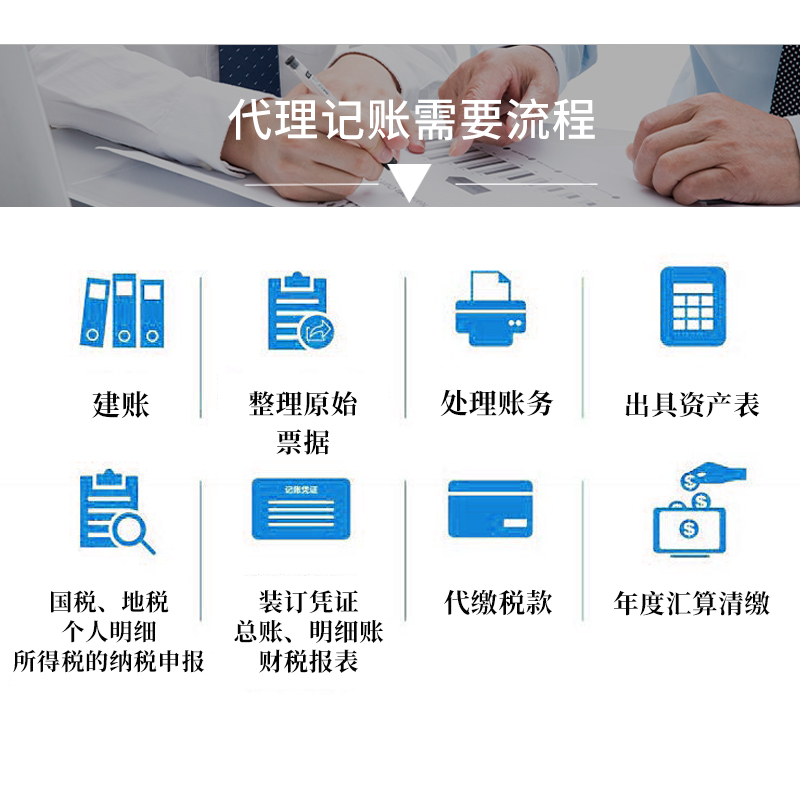 代理记账报税注册资金增减资0零申报税务申报年报一般人公司注册 - 图0