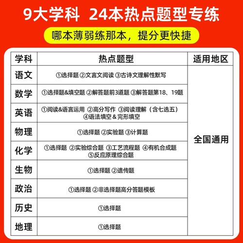 2027试题调研题型专练新高考语文数学英语物理化学生物政治历史地理选择题填空题工艺流程实验遗传情境题分题型强化必刷题天星教育 - 图0