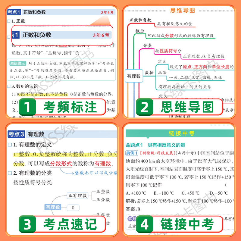新版2026绿卡初中学霸速记七八九年级语文数学英语物理化学政治历史地理生物人教版初一二三上册下册知识点手册复习资料考试提分
