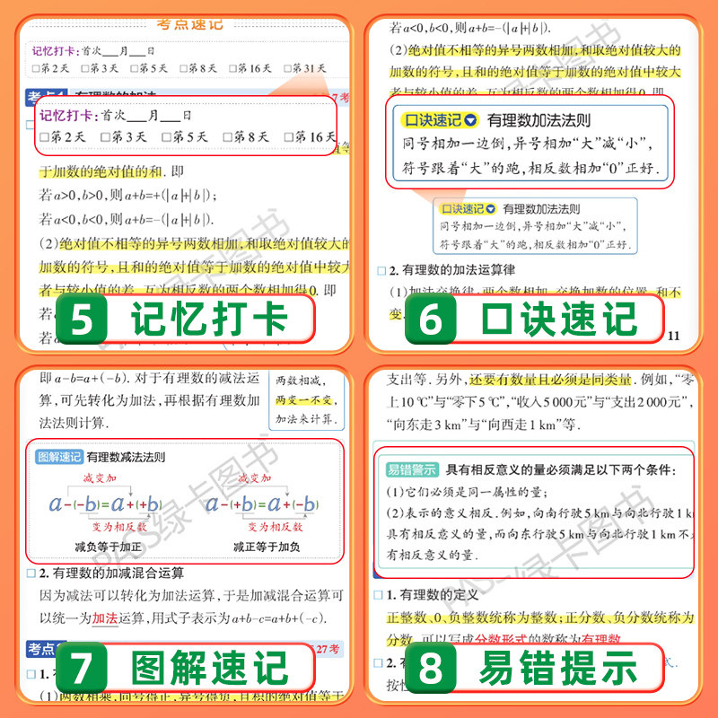 新版2026绿卡初中学霸速记七八九年级语文数学英语物理化学政治历史地理生物人教版初一二三上册下册知识点手册复习资料考试提分