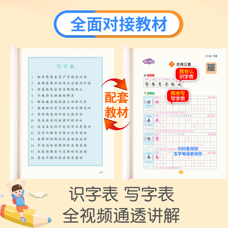 2025新版小学同步练字帖人教版一年级二年级三年级四年级五六年级上册下册字帖练字语文英语上 下小学生每日一练钢笔字贴练习