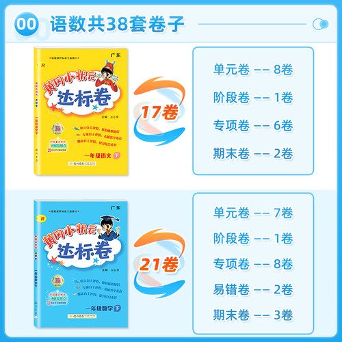 2024新版黄冈小状元达标卷一年级上册下册语文数学人教版小学1年级下学期试卷测试卷全套教材同步训练练习册单元期末冲刺卷子黄岗-图2