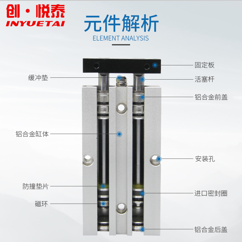 亚德客型双轴双杆气动小型TN气缸10 16 20-10 20 30 40 50 60 70-图1