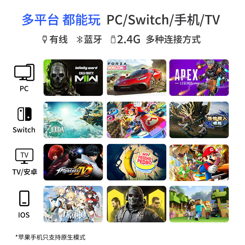 飞智八爪鱼4力反馈游戏手柄黑神话悟空steam刺客信条xbox精英手柄pc电脑版switch手机无线蓝牙幻兽帕鲁绝区零