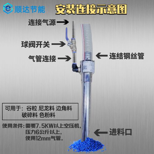 吸料机 注塑吸料机 空气放大器气动吸料机自动上料机 - 图2