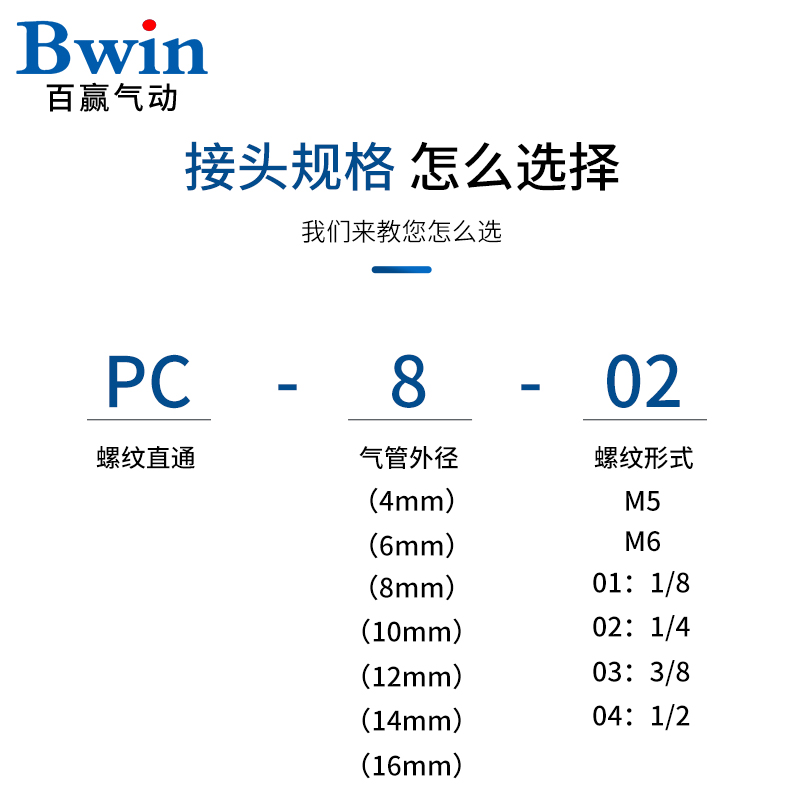 气动元件精品黑色螺纹直通快速接头PC802电磁阀气源连接气管配件A - 图1