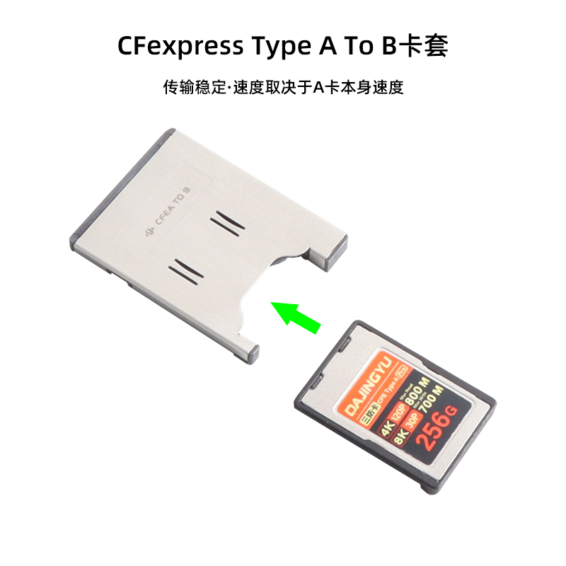 JEYI佳翼CFexpress Type A存储卡转Type B卡套XQD存储卡NVMe转换器读卡器适用索尼FX3 FX6 - 图0