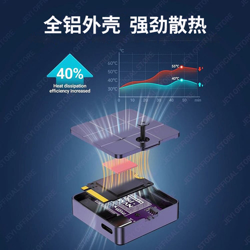 JEYI佳翼小方2230 M.2固态硬盘盒外接m2 NVMe转typec移动盒子小 - 图1