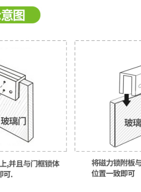 磁力锁专用玻璃GBUU夹