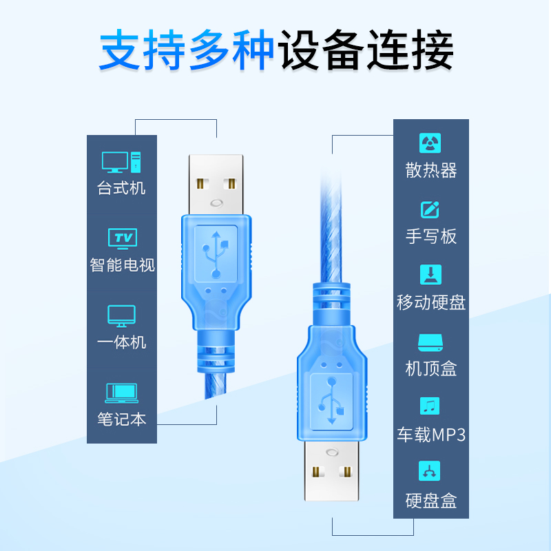 双头USB公对公线笔记本散热器移动硬盘连接线usb延长2.0数据线 - 图1