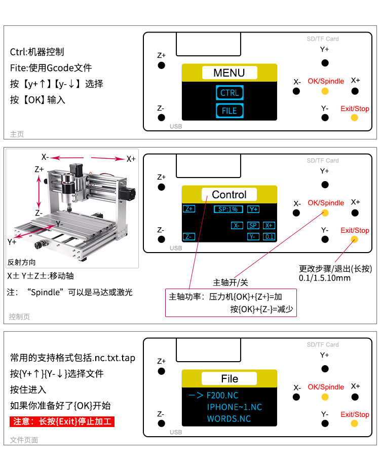 图5