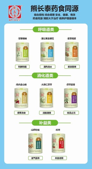 Сюн Чантай Бэйт Конг куриный желудок