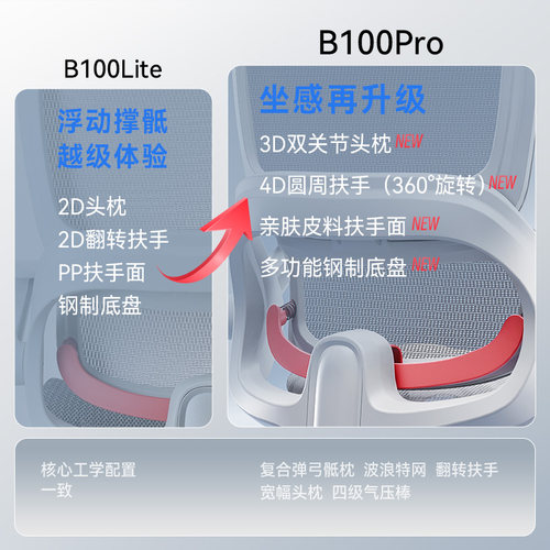 【新品】西昊B100Pro人体工学椅电脑椅家用办公椅久坐舒适电竞椅 - 图0