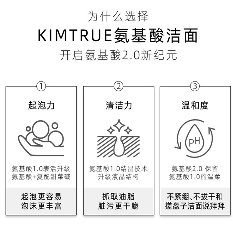 KT且初氨基酸洗面奶男女深层清洁补水保湿温和洁面乳学生KIMTRUE - 图1