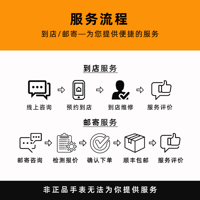 上海伯爵手表维修服务机械洗油保养抛光翻新换电池把头表带玻璃修