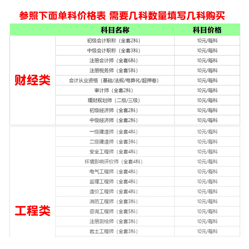 金考典题库激活码金考点软件一建二建造价监理注会计初中级经济师-图1