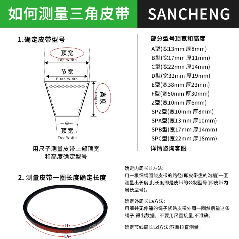 三城三角带传动带橡胶皮带 B2100 B2108 B2120 B2134 B2150 B2159 - 图3