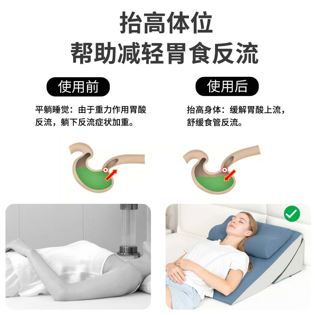 胃食管防反流斜坡床垫老人卧床护理靠枕三角枕头孕妇斜躺卧楔形枕,淘宝优惠券,粉丝福利购,淘宝优惠卷