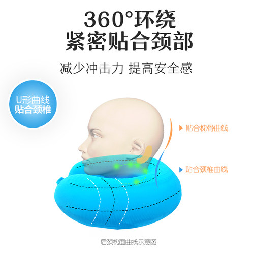 护颈枕 U形枕夏季清凉保护颈椎办公室午睡枕车用旅行舒适凉枕夏天 - 图1