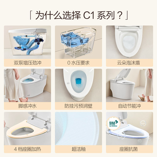 【政府补贴15%】安华卫浴家用无水压限制泡沫盾脚感轻智能马桶C1 - 图0