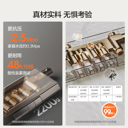 【政府补贴】安华卫浴花洒套装浴室59铜主体数显恒温淋浴花洒R9 - 图1