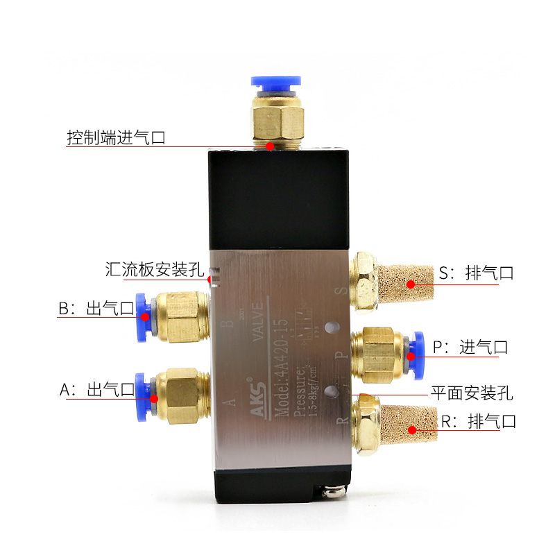 AKS艾克斯气控阀4A210-08二位五通4A310-10气阀开关3A210-8气动阀 - 图0