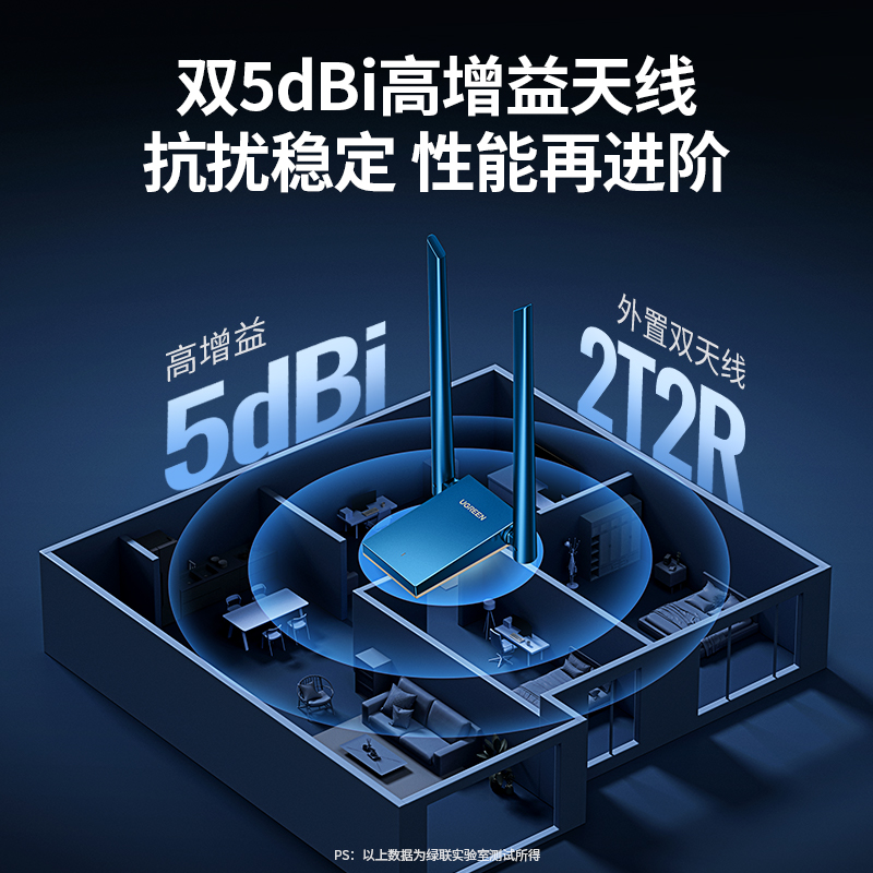 绿联usb无线网卡台式机wifi6接收发射器笔记本电脑主机上网连接热点外置网络1800M外接千兆5G双频信号免驱动-图1