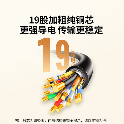 绿联hdmi线高清线连接电脑笔记本显示器屏4k电视机数据视频线加长 - 图1