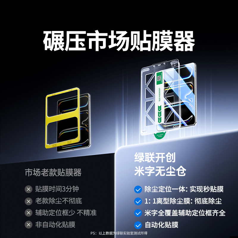 绿联适用苹果iPadAir76钢化膜11Pro2422平板2025新款4平板11寸mini67第10十代18自动贴膜a16无尘仓21保护全屏 - 图0