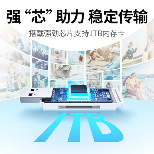 Greenlink multifunktionaler USB3.0-Kamerakartenleser mit doppeltem Verwendungszweck