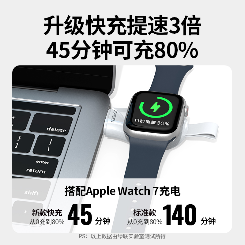 绿联适用于苹果applewatchS9手表充电器iwatch8mfi认证6充电线3头series7SE1代便携5磁吸ultra2快充4无线底座-图1