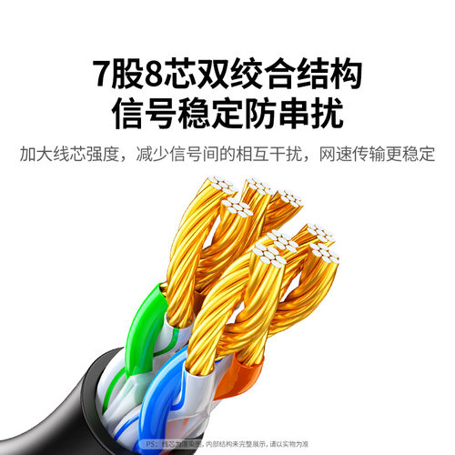 绿联超五类千兆cat5e网线家用电脑wifi路由器连接网络笔记本10m米 - 图2