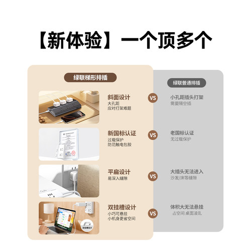 绿联T6梯形排插插座插板接线板大间距宿舍桌面usb充电多孔位插排 - 图2