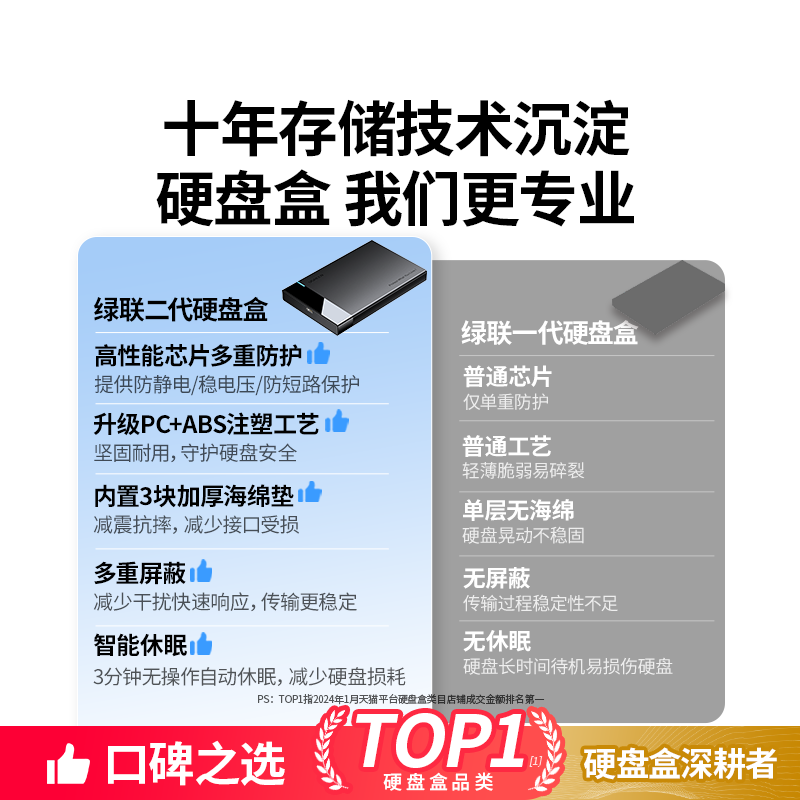 绿联移动硬盘盒子2.5英寸外接typec机械固态sata笔记本usb通用ssd