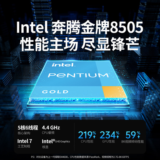 Green Alliance NAS Private Cloud DXP6800