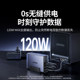 Lulian US3000UPS power failure protection power supply