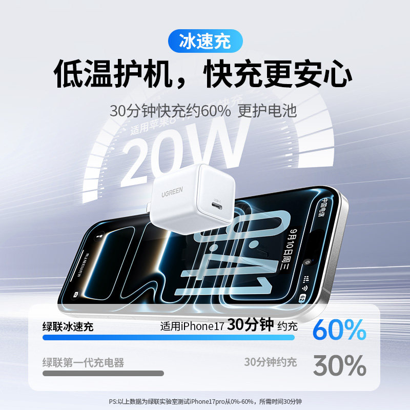 ���� ���ٳ� iPhone 15 �����س���� 20W Type-C ������ �ֻ��ֱ�����ͨ�� ������ 23.2Ԫ+0.31Ԫ�Խ��