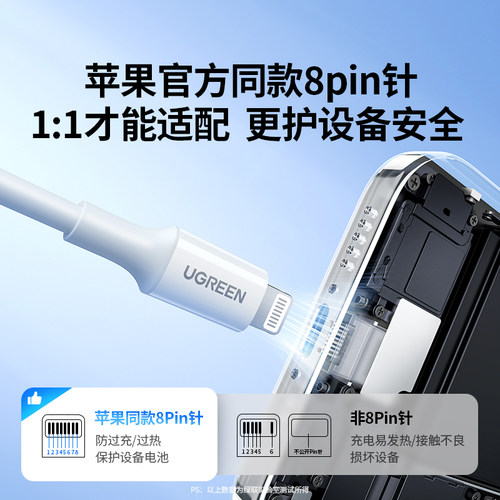 绿联适用苹果iPhone17Pro16e14max15plus12手机数据线13mfi认证iPad充电线器lighting11PD快充usb车载CarPlay - 图2